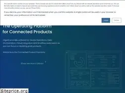 Sites similar to machineshop.io