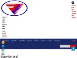 Sites similar to machineshop.vn