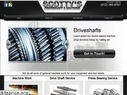 Sites similar to machineworkaustin.com