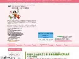 Sites similar to machino-benriya.com
