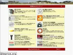 Sites similar to machizukan.net