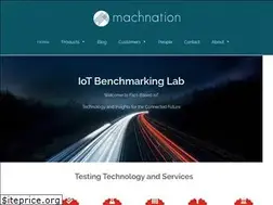 Sites similar to machnation.com