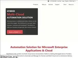 Sites similar to machsol.com