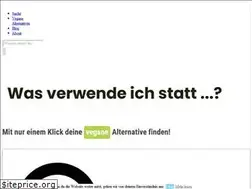 Sites similar to machsvegan.at