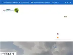 Sites similar to machupicchupacotes.com