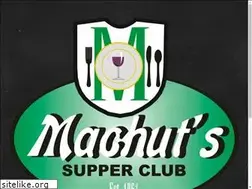 Sites similar to machuts.com