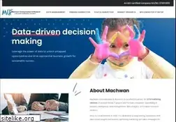 Sites similar to machwan.com