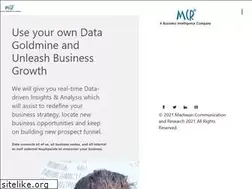 Sites similar to machwan.in
