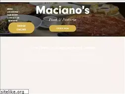Sites similar to macianos.com
