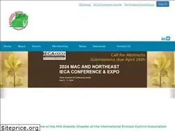 Sites similar to macieca.org