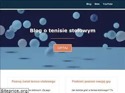 Sites similar to maciej-mats.com