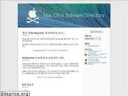 Sites similar to macin.wordpress.com