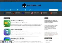 Sites similar to macindir.com