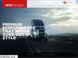 Sites similar to mack.co.nz