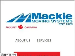 Sites similar to mackiegroup.com