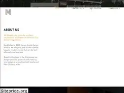 Sites similar to mackit.co.nz