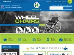 Sites similar to macknme.com
