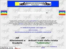 Sites similar to macks.it
