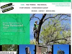 Sites similar to mackstreecare.com
