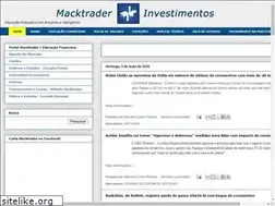 Sites similar to macktrader.blogspot.com