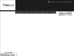 Sites similar to macmachine.com