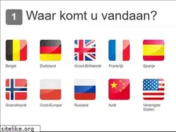 Sites similar to macminihosting.nl