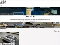 Sites similar to macmold.com