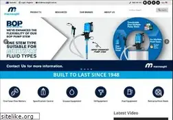 Sites similar to macnaught.com