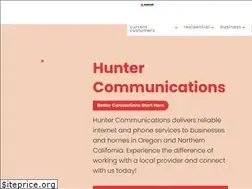 Sites similar to macnet.com