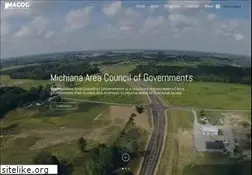 Sites similar to macog.com
