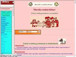 Sites similar to macoka.tripod.com