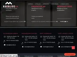 Sites similar to macolide.com
