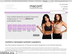 Sites similar to macom-medical.com
