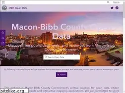 Sites similar to maconinsights.com