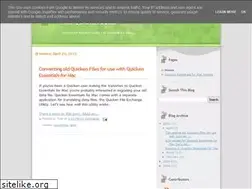 Sites similar to macquickensucks.blogspot.com