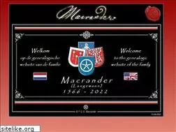 Sites similar to macrander.net