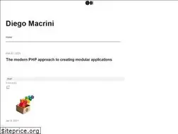Sites similar to macrini.medium.com