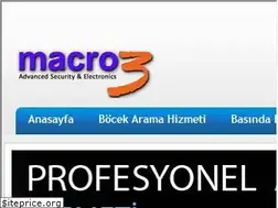 Sites similar to macro3.com