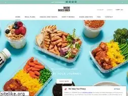 Sites similar to macrobaseddiner.co.uk