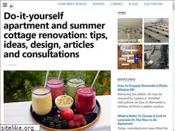 Sites similar to macrocosmscience.com