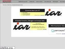 Sites similar to macrodynamics.com.au
