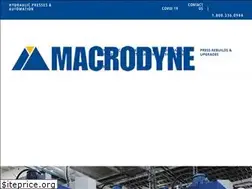 Sites similar to macrodynepress.com