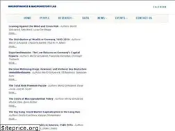 Sites similar to macrohistory.net