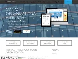 Sites similar to macromicro.com