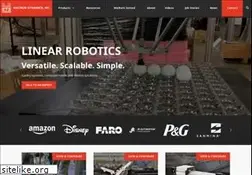 Sites similar to macrondynamics.com