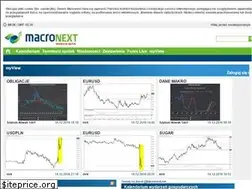 Sites similar to macronext.pl