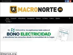 Sites similar to macronorte.pe