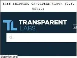 Sites similar to macronutrientcalculator.com