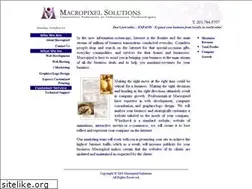 Sites similar to macropixel.com