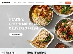 Sites similar to macros.com.au